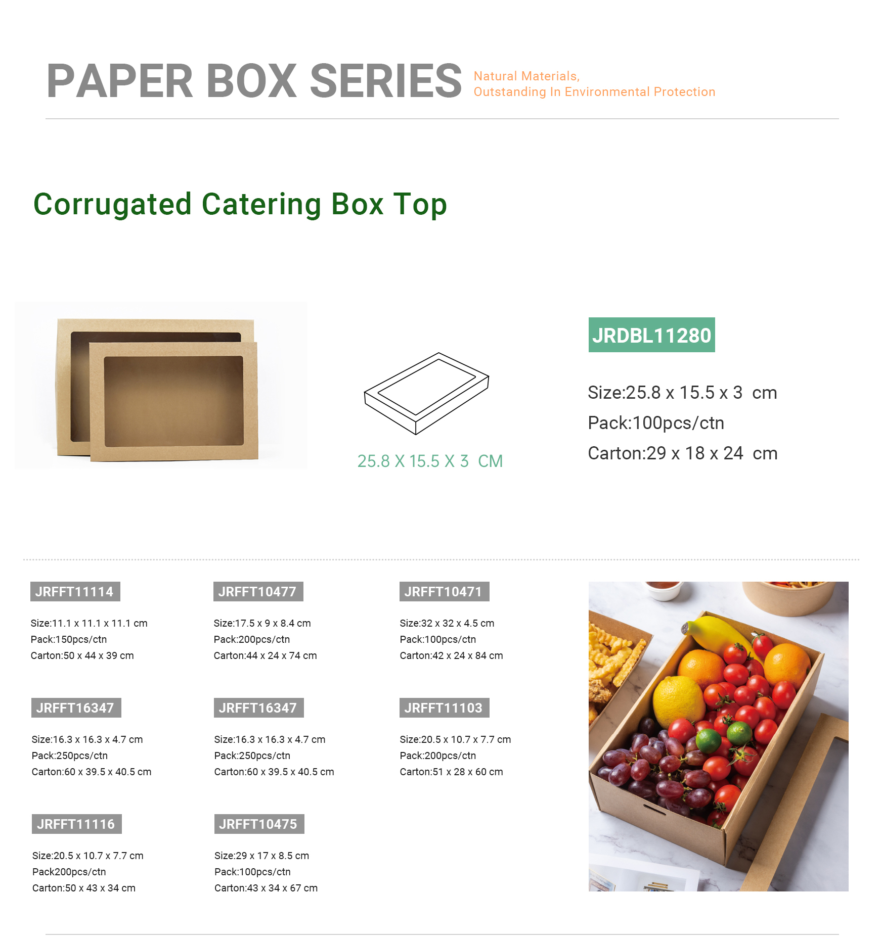 CorrugatedCateringBoxTop.jpg